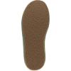 imageDansko Platform Pro Womens Slip Resistant Clog  Memory Foam Footbed Cushioned Arch Support for Work and Everyday WearGreen