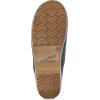 imageDansko Professional SlipOn Clogs for Women  Rocker Sole and Arch Support for Comfort  Ideal for Long Standing Professionals  Nursing Veterinarians Food Service Healthcare ProfessionalsDenim Burnished Nubuck