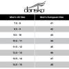 imageDansko Trent Stylish SlipOn Sneaker for Men  Leather Linings for Breathability  SlipResistant OutsoleDenim