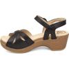 imageDansko Womens Season SandalBlack