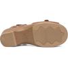 imageDansko Womens Season SandalCamel