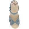 imageDansko Womens Season SandalDenim 1