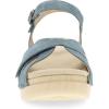 imageDansko Womens Season SandalDenim 1