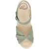 imageDansko Womens Season SandalSage