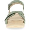 imageDansko Womens Season SandalSage