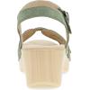 imageDansko Womens Season SandalSage
