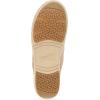 imageDansko XP 20 Clogs  Lightweight SlipResistant Footwear for Comfort and Support  Ideal for Long Standing Professionals  Food Service Healthcare ProfessionalsHoney Distressed