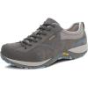 Grey Waterproof