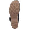 imageBurnished Nubuck Berry Black Mule by DanskoBlack
