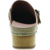 imageBurnished Nubuck Berry Black Mule by DanskoOyster
