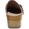 imageBurnished Nubuck Berry Black Mule by DanskoTan