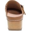 imageDansko Britton SlipOn Mule Clogs for Women  Memory Foam and Arch Support for All Day Comfort and Support  Lightweight EVA Outsole for LongLasting WearTan