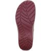 imageDansko Kane SlipOn Mule Clog for Women  Lightweight Cushioned Comfort and Removable EVA Footbed with Arch Support  Easy Clean UppersCranberry