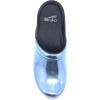 imageDansko Professional Chrome SlipOn Clogs for Women  Rocker Sole and Arch Support for Comfort  Ideal for Long Standing Professionals  Food Service Healthcare ProfessionalsSky