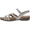 imageDansko Roslyn Sandal for Women  Memory Foam and Cork Footbed for Comfort and Arch Support  Lightweight Rubber Outsole for LongLasting Wear Versatile Casual to Dressy FootwearAntique Silver