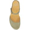imageDansko Tiffani Wedge Sandal for Women  Cushioned Contoured Footbed for AllDay Comfort and Support  Hook ampamp Loop Strap with Buckle Detail  Lightweight Rubber OutsoleIvy