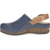 imageDansko Womens Merrin SlingBack Mule ClogDual Density CorkEVA Midsole and Lightweight Rubber Outsole Provide a Comfortable Ride on Patented Stapled ConstructionBlue