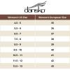 imageDansko Womens Merrin SlingBack Mule ClogDual Density CorkEVA Midsole and Lightweight Rubber Outsole Provide a Comfortable Ride on Patented Stapled ConstructionBlack