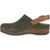 imageDansko Womens Merrin SlingBack Mule ClogDual Density CorkEVA Midsole and Lightweight Rubber Outsole Provide a Comfortable Ride on Patented Stapled ConstructionOlive Embossed