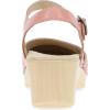 imageDansko Womens Sam Sandals  Comfort Support Womens Dress SandalsPetal