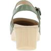 imageDansko Womens Sam Sandals  Comfort Support Womens Dress SandalsSage