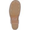 imageDansko Womens Sam Sandals  Comfort Support Womens Dress SandalsSand Dollar