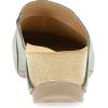 imageDansko Talulah Stylish Mule Clog for Women  Cushioned PU Footbed and Arch Support for AllDay Comfort  Leather Uppers for LongLasting WearIvy