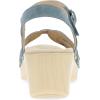 imageDansko Season Stylish Sandal for Women  Lightweight with Added Arch Support  Durable PU Outsole for LongLasting Wear and ComfortDenim 1