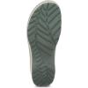 imageDansko Kane SlipOn Mule Clog for Women  Lightweight Cushioned Comfort and Removable EVA Footbed with Arch Support  Easy Clean UppersOlive